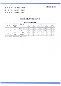 JIS（日本産業規格）マーク表示制度認証書